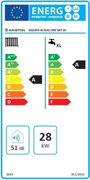 Ariston Alteas One Net 30 Enerj Etiketi